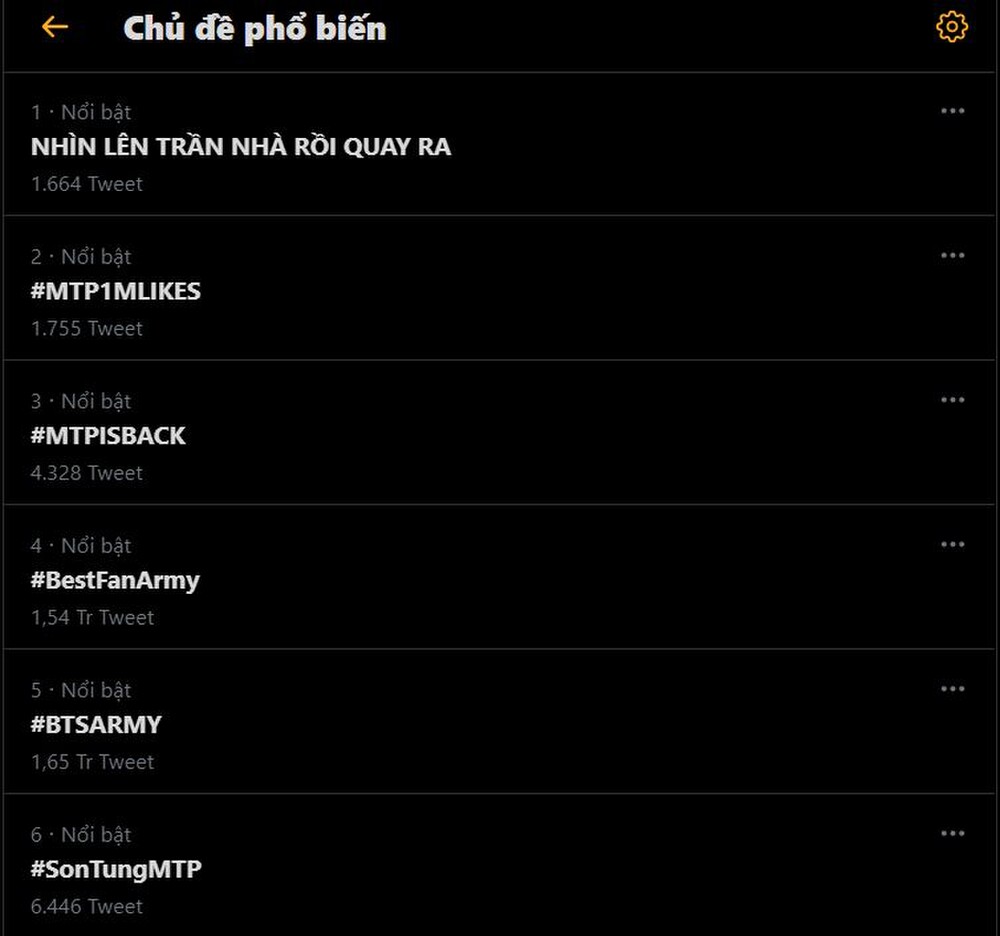 Sơn Tùng không bao giờ hết hot. Ảnh chụp màn hình