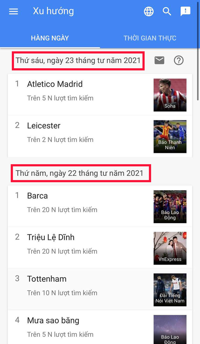 Tuy nhiên, netizen tìm ra đây chỉ là số liệu cũ. Ảnh internet Tuy nhiên, netizen tìm ra đây chỉ là số liệu cũ. Ảnh internet