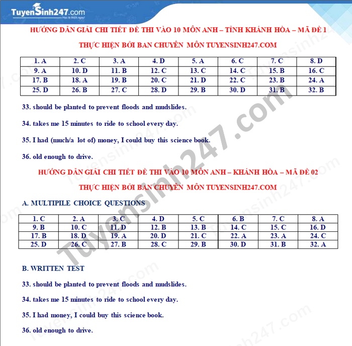 Đáp án môn Tiếng Anh thi vào lớp 10 tỉnh Khánh Hòa 2021. Ảnh tuyensinh247 Đáp án môn Tiếng Anh thi vào lớp 10 tỉnh Khánh Hòa 2021. Ảnh tuyensinh247