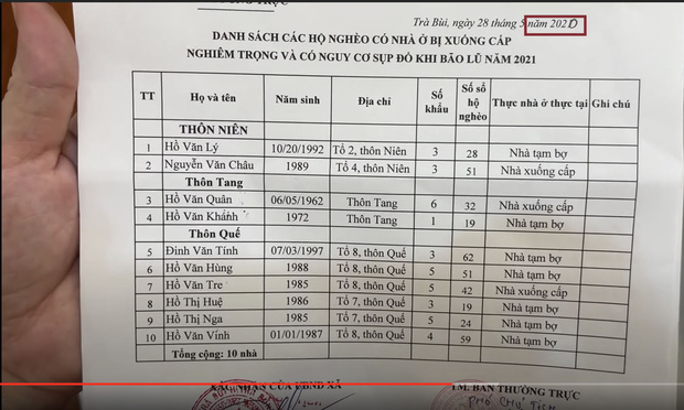 Hoài Linh công khai giấy tờ sao kê làm từ thiện: Dân mạng lại soi ra chi tiết bất thường 3 Hoài Linh công khai giấy tờ sao kê làm từ thiện: Dân mạng lại soi ra chi tiết bất thường 3