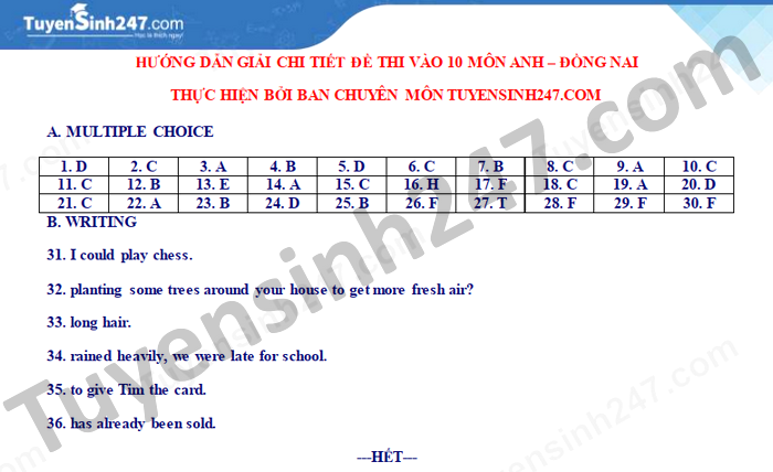 Đáp án đề thi Tiếng anh thi vào lớp 10 ở tỉnh Khánh Hòa 2021. Ảnh tuyensinh247 Đáp án đề thi Tiếng anh thi vào lớp 10 ở tỉnh Khánh Hòa 2021. Ảnh tuyensinh247