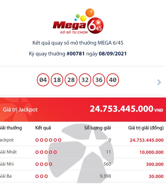 Kết quả xổ số Vietlott Mega 6/45 ngày 8/9. Ảnh Vietlott Kết quả xổ số Vietlott Mega 6/45 ngày 8/9. Ảnh Vietlott
