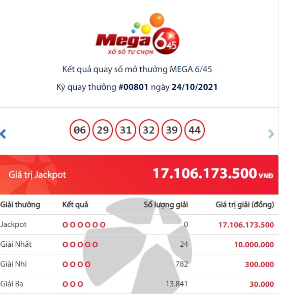 Kết quả Vietlott Mega 6/45: Lộ diện đại gia trúng giải thưởng Jackpot 17 tỷ đồng? 1