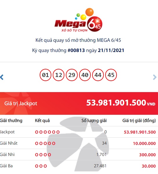 Kết quả Vietlott Mega 6/45: Ai là chủ nhân giải thưởng Jackpot gần 54 tỷ đồng? Kết quả Vietlott Mega 6/45: Ai là chủ nhân giải thưởng Jackpot gần 54 tỷ đồng?