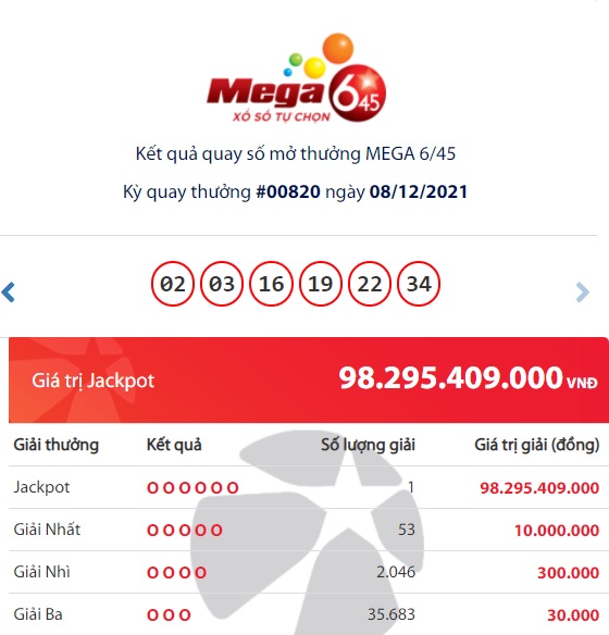 Kết quả Vietlott Mega 6/45: Tìm thấy đại gia trúng giải Jackpot 98 tỷ đồng