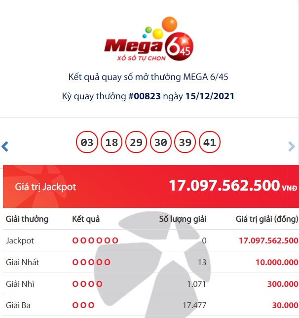 Kết quả Vietlott Mega 6/45: Ai là chủ nhân giải Jackpot 17 tỷ đồng? 1