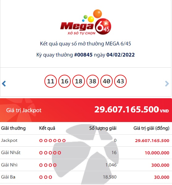 Kết quả Vietlott Mega 6/45: 'Đại gia' trúng giải Jackpot khủng gần 29 tỷ đồng là ai? Kết quả Vietlott Mega 6/45: 'Đại gia' trúng giải Jackpot khủng gần 29 tỷ đồng là ai?