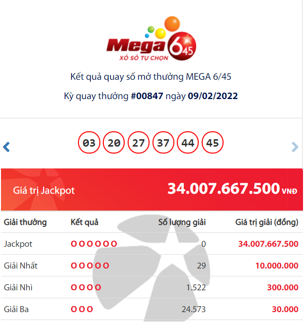 Kết quả Vietlott Mega 6/45: 'Đại gia' trúng giải Jackpot khủng 34 tỷ đồng là ai? Kết quả Vietlott Mega 6/45: 'Đại gia' trúng giải Jackpot khủng 34 tỷ đồng là ai?