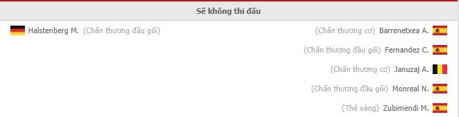 Nhận định Leipzig vs Real Sociedad (3h 18/02/2022) vòng 1/16 Europa League: Cạm bẫy trên đất Đức - Ảnh 1