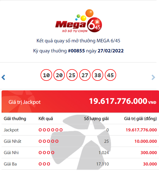 Kết quả Vietlott Mega 6/45: Chủ nhân giải Jackpot 19 tỷ đồng là ai?