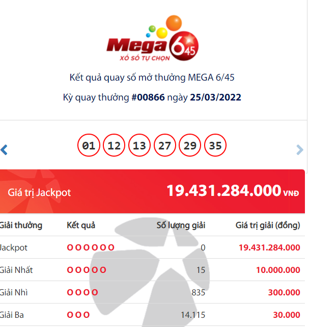 Kết quả Vietlott Mega 6/45: Ai là đại gia trúng giải Jackpot 19 tỷ đồng? - Ảnh 1