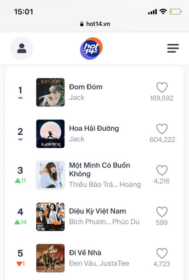 MV của Thiều Bảo Trâm có cú lội ngược dòng trên BXH. Ảnh chụp màn hình MV của Thiều Bảo Trâm có cú lội ngược dòng trên BXH. Ảnh chụp màn hình