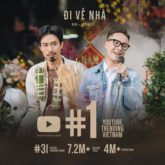 MV Đi về nhà cán mốc 1 triệu like. Ảnh: Internet MV Đi về nhà cán mốc 1 triệu like. Ảnh: Internet