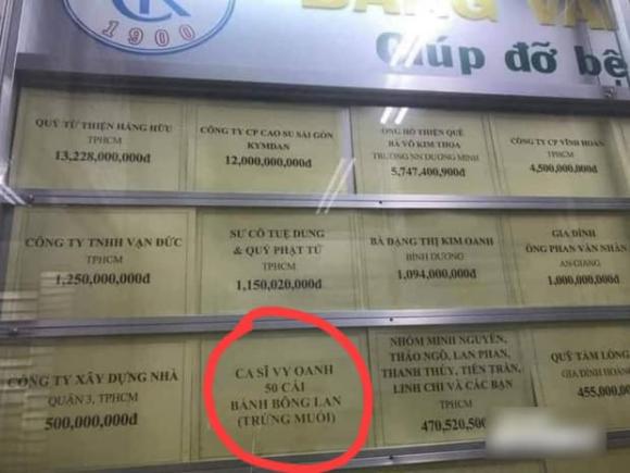 Sao Việt 29/9: Lệ Quyên 'quay xe' sau hành động liên quan đến Phi Nhung, Thiều Bảo Trâm - Sơn Tùng lại dậy sóng - Ảnh 4