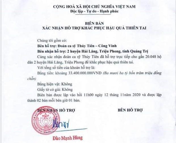 Công an yêu cầu thu thập chứng cứ, điều tra hoạt động từ thiện của Thủy Tiên 2 Công an yêu cầu thu thập chứng cứ, điều tra hoạt động từ thiện của Thủy Tiên 2