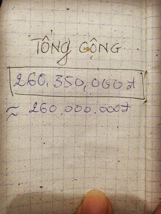 Cuốn sổ tay 'nuôi đại học' khiến nhiều bạn trẻ xúc động: Bao nhiêu trong số này cho trà sữa, xem phim...?