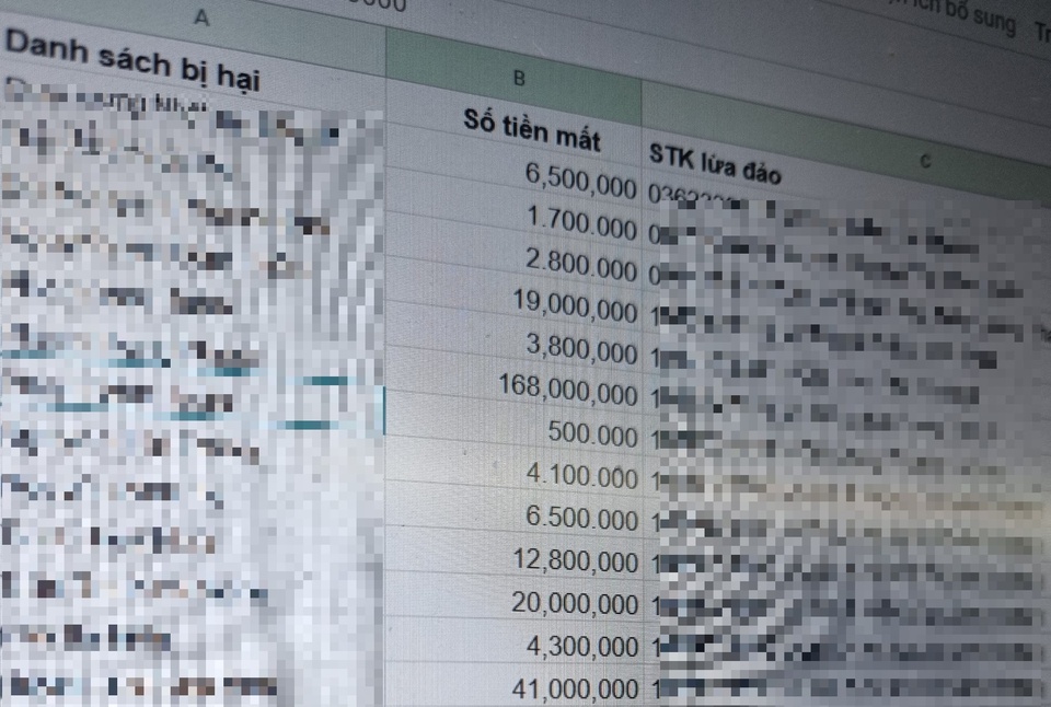 Theo các chuyên gia, app đa cấp lừa đảo này là biến tướng từ mô hình trả thưởng (bounty). Không chỉ có Trang trại tiết kiệm hay Tamago, hàng trăm ứng dụng khác đang bủa vây người dùng Internet tại Việt Nam. Ảnh: FB