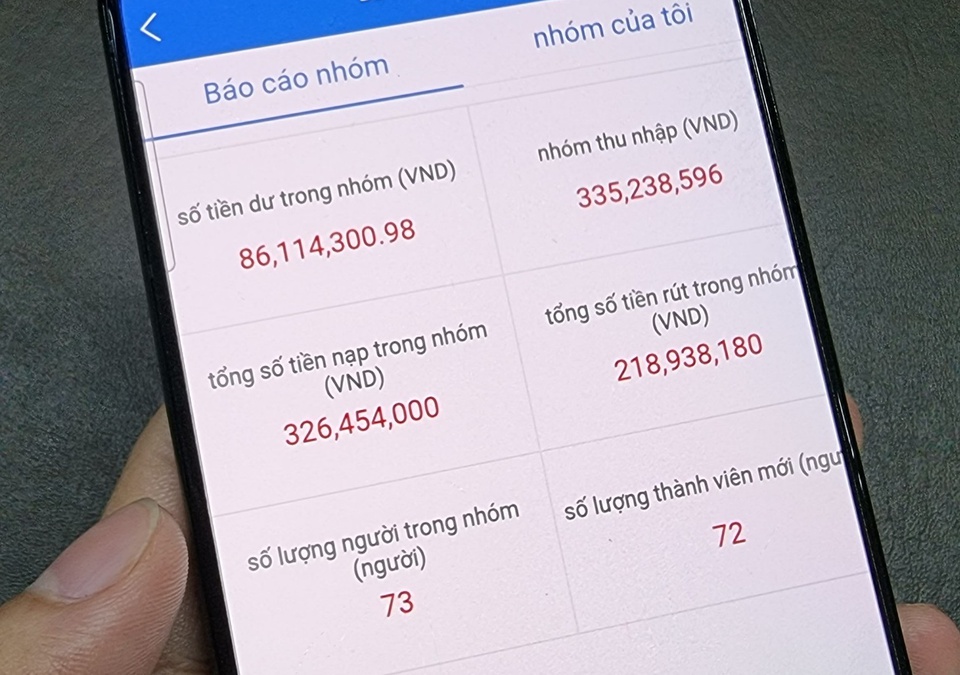 Muốn nhận được nhiều thưởng hơn, người chơi phải nạp thêm một khoản tiền để nâng cấp gói đầu tư. Ảnh: FB
