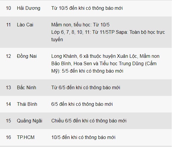 Cập nhật lịch nghỉ học phòng dịch mới: 30 địa phương cho học sinh dừng đến trường Cập nhật lịch nghỉ học phòng dịch mới: 30 địa phương cho học sinh dừng đến trường