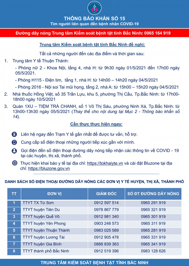Thông báo khẩn của CDC Bắc Ninh phát đi sáng 15/5 tìm người liên quan đến các ca Covid-19 trên địa bàn tỉnh nhà. Ảnh: CDC Bắc Ninh Thông báo khẩn của CDC Bắc Ninh phát đi sáng 15/5 tìm người liên quan đến các ca Covid-19 trên địa bàn tỉnh nhà. Ảnh: CDC Bắc Ninh