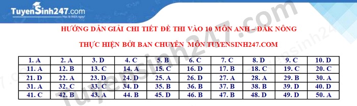 Đáp án đề thi vào lớp 10 môn tiếng Anh tỉnh Đắk Nông năm 2021 5 Đáp án đề thi vào lớp 10 môn tiếng Anh tỉnh Đắk Nông năm 2021 5