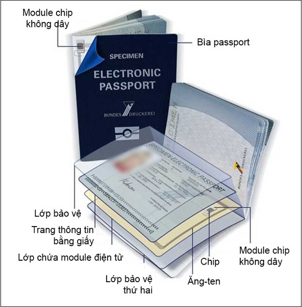 Những chính sách hiệu lực từ tháng 8: Bỏ loạt chứng chỉ với công chức, áp dụng khung giá nước sinh hoạt mới 3 Những chính sách hiệu lực từ tháng 8: Bỏ loạt chứng chỉ với công chức, áp dụng khung giá nước sinh hoạt mới 3