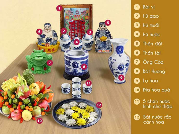 Cách bố trí đúng phong thủy giúp gia chủ nhận đủ tài lộc, kích hoạt tài vận. Cách bố trí đúng phong thủy giúp gia chủ nhận đủ tài lộc, kích hoạt tài vận.