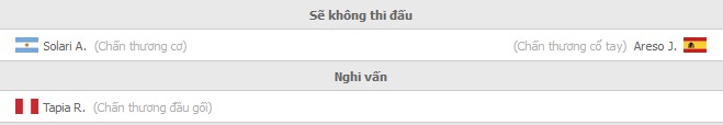 Nhận định Celta Vigo vs Osasuna (1h ngày 20/01/2022) vòng 21 La Liga: Trận cầu sòng phẳng 2 Nhận định Celta Vigo vs Osasuna (1h ngày 20/01/2022) vòng 21 La Liga: Trận cầu sòng phẳng 2