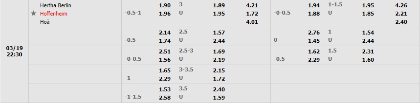 Nhận định Hertha Berlin vs Hoffenheim (21h30 19/03/2022) vòng 27 Bundesliga: Đội khách thăng hoa - Ảnh 1
