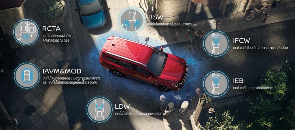 Chi tiết ‘hàng nóng’ Nissan Terra 2022, đối trọng lớn trong phân khúc SUV tầm trung - Ảnh 8