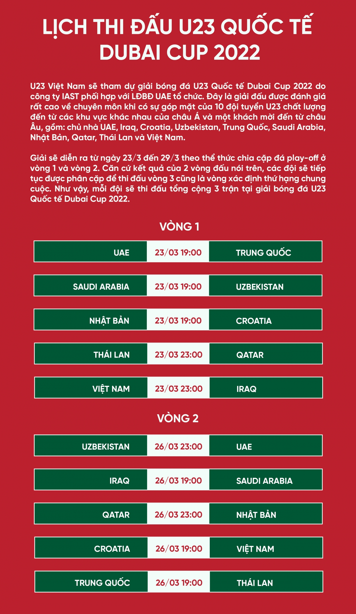Lịch thi đấu U23 quốc tế Dubai Cup 2022. Nguồn: VOV