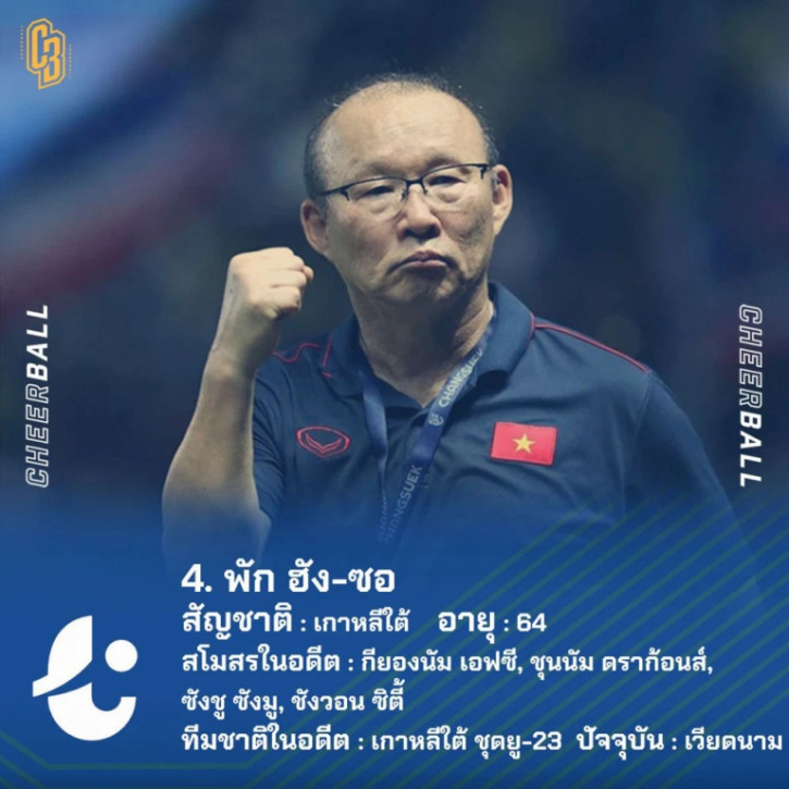 Trang Cheer Ball đưa thầy Park vào tầm ngắm. Ảnh: Cheer Ball Trang Cheer Ball đưa thầy Park vào tầm ngắm. Ảnh: Cheer Ball