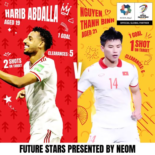 Thanh Bình đang chiếm ưu thế trước Harib Abdalla ở cuộc thăm dò. Ảnh: AFC Thanh Bình đang chiếm ưu thế trước Harib Abdalla ở cuộc thăm dò. Ảnh: AFC