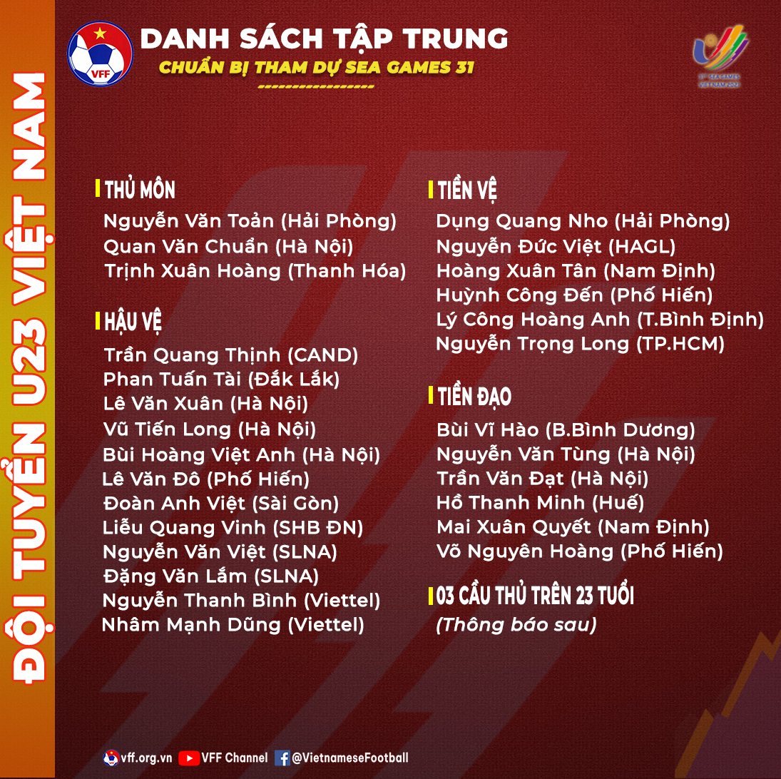 Danh sách 27 tuyển thủ U23 Việt Nam chuẩn bị cho SEA Games 31. Ảnh: VFF