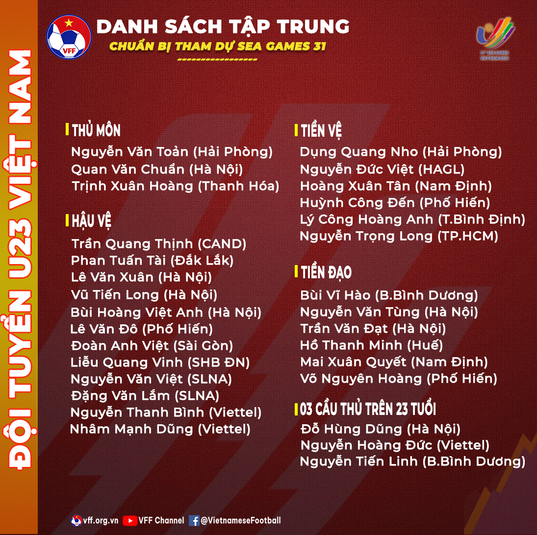 Danh sách 30 cầu thủ chuẩn bị cho SEA Games 31. Ảnh: VFF