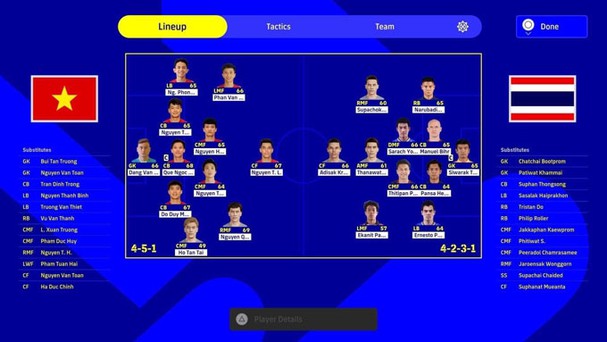 Chỉ số trung bình của ĐT Việt Nam được PES Master cập nhật ở mức 65. Ảnh: Internet