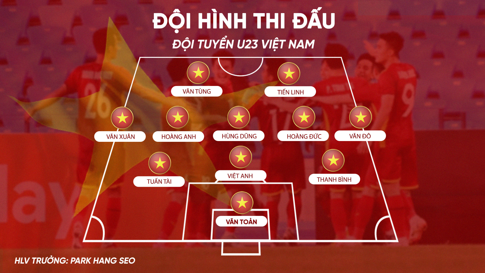 Đội hình ra sân của U23 Việt Nam. Ảnh: Internet