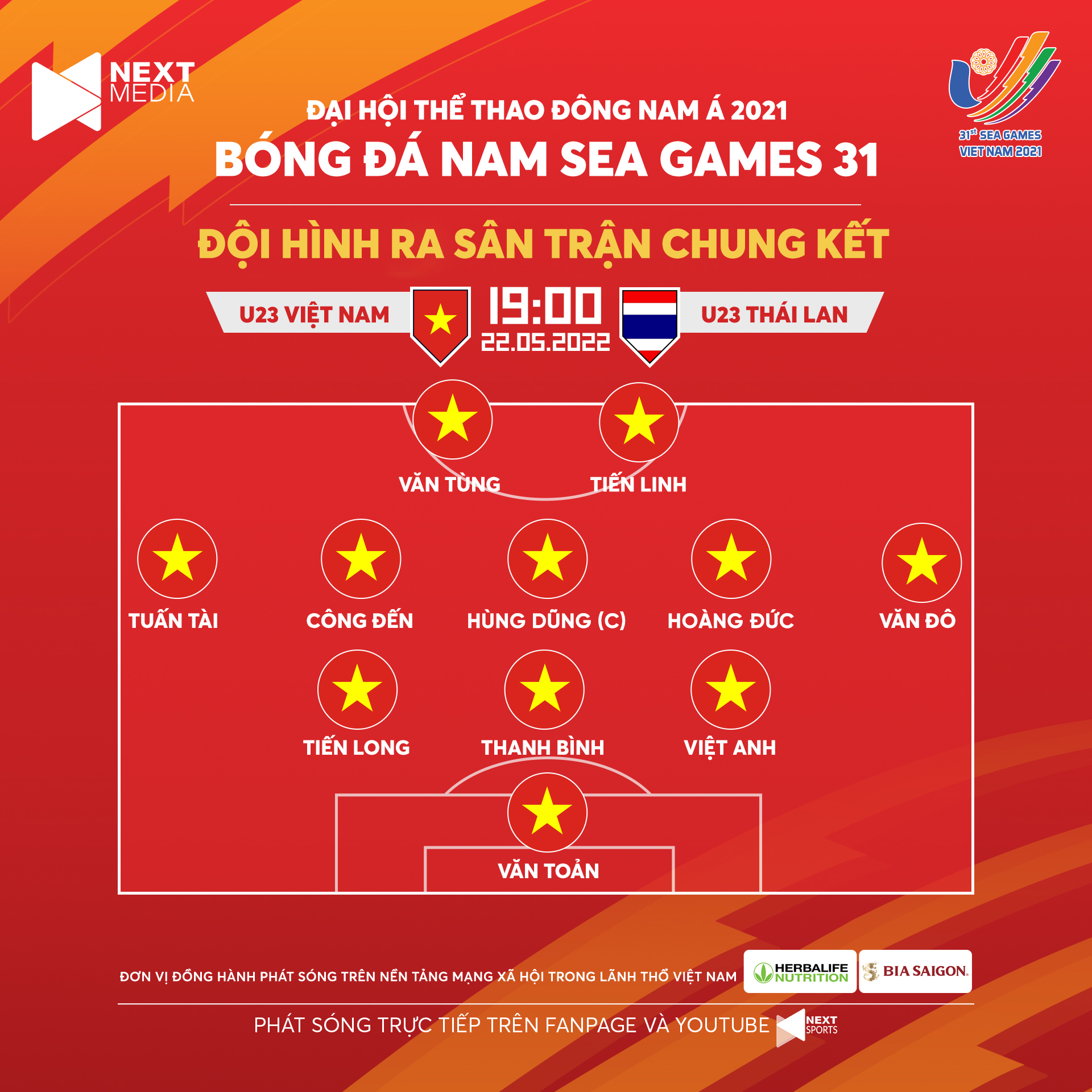 Đội hình đá chính của U23 Việt Nam vs U23 Thái Lan. Ảnh: Next Media Đội hình đá chính của U23 Việt Nam vs U23 Thái Lan. Ảnh: Next Media