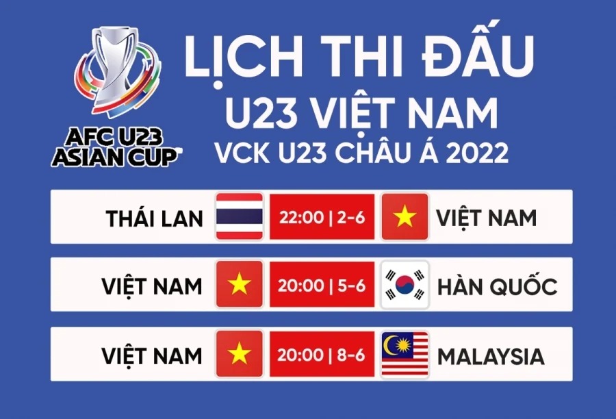 U23 Việt Nam chốt danh sách dự VCK U23 châu Á, tài năng trẻ lò HAGL không được trọng dụng 3 U23 Việt Nam chốt danh sách dự VCK U23 châu Á, tài năng trẻ lò HAGL không được trọng dụng 3