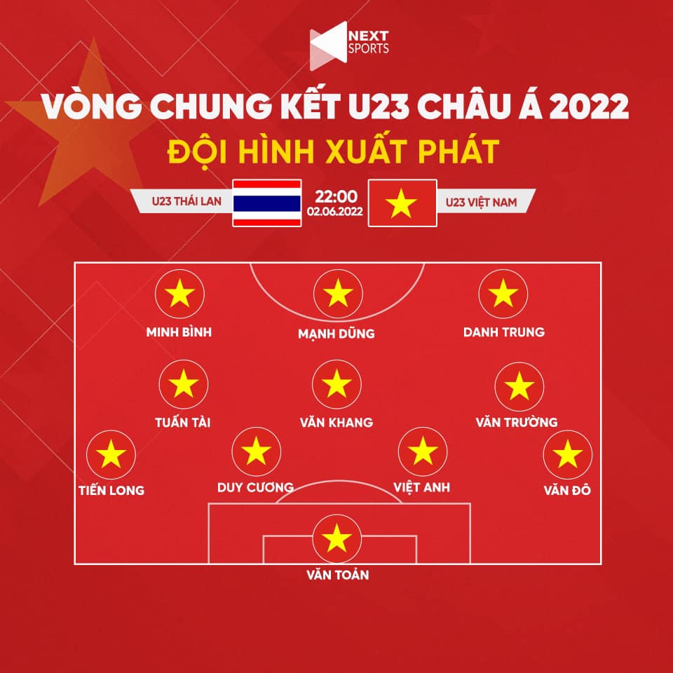 Trực tiếp U23 Việt Nam vs U23 Thái Lan link xem trực tiếp U23 Việt Nam vs U23 Thái Lan: 22h00 ngày 2/6