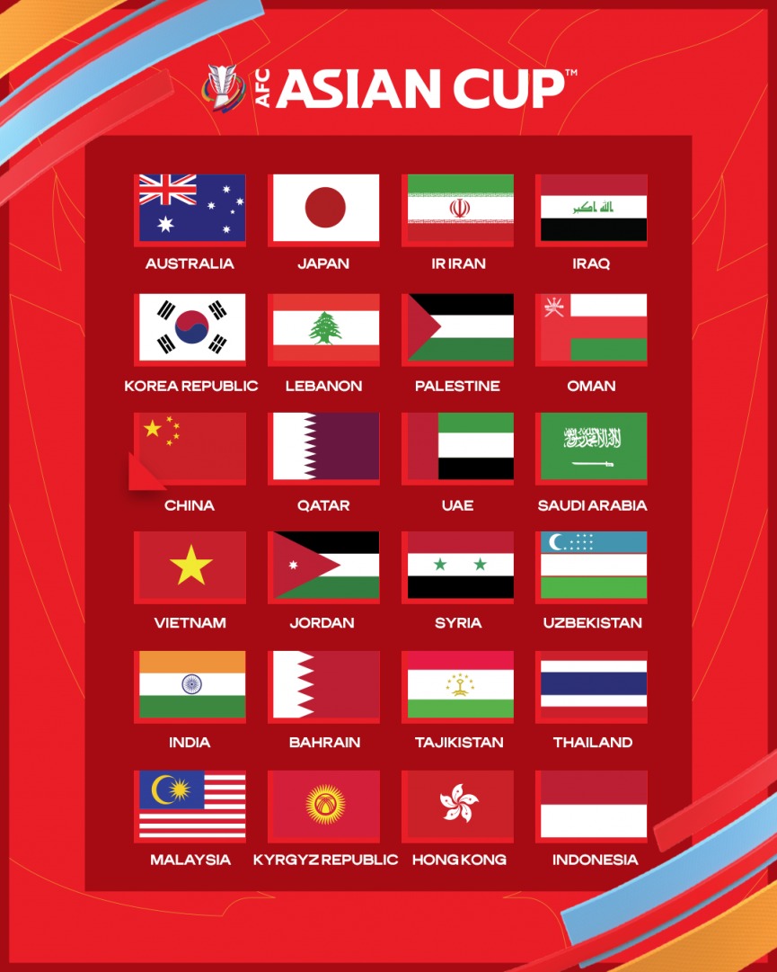 Danh sách 24 đội bóng góp mặt tại VCK Asian Cup 2023. Ảnh: Internet