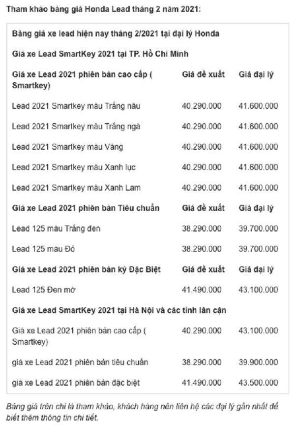 Tin xe hot nhất 23/2: Honda Air Blade có màu sơn mới, Yamaha Exciter 155 tăng giá sau Tết - Ảnh 1
