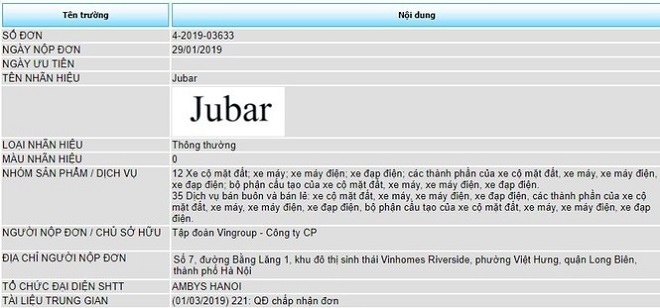 Jubar cũng được đồn đoán là mẫu xe mới của tỷ phú họ Phạm