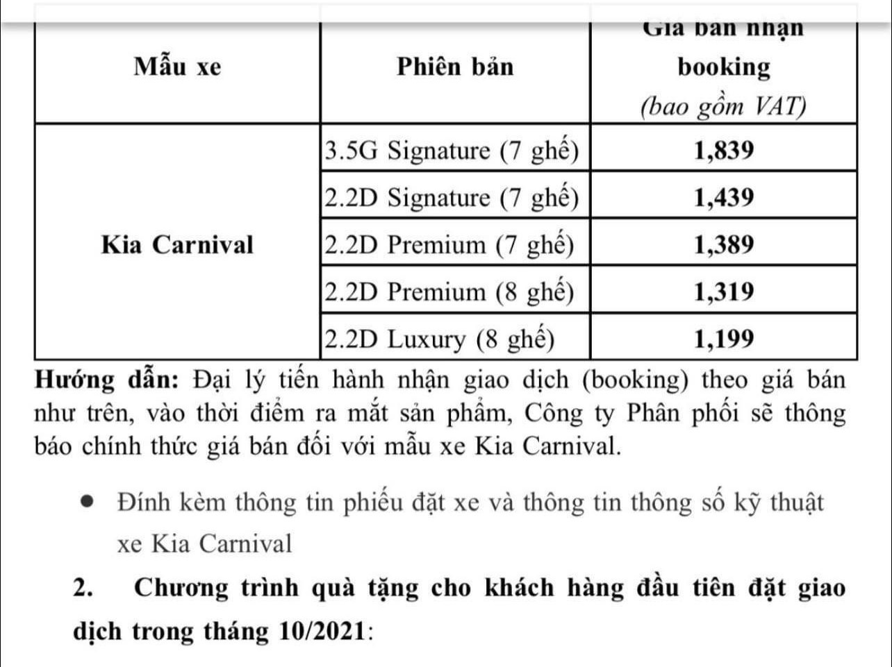 Tin xe hot nhất 6/10: Rò rỉ thông số kỹ thuật và giá Kia Carnival 2022; Cận cảnh Kia K3 - Ảnh 2 Tin xe hot nhất 6/10: Rò rỉ thông số kỹ thuật và giá Kia Carnival 2022; Cận cảnh Kia K3 - Ảnh 2