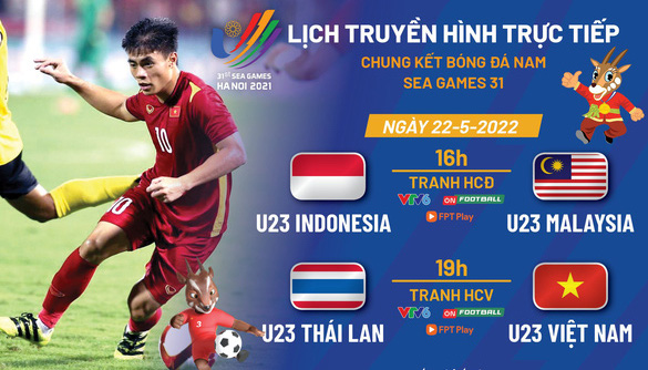 Sao Vbiz trước giờ bóng lăn: Xuân Bắc dự đoán tỉ số 2-1, Nam Thư - Trọng Trinh ra tận sân Sao Vbiz trước giờ bóng lăn: Xuân Bắc dự đoán tỉ số 2-1, Nam Thư - Trọng Trinh ra tận sân
