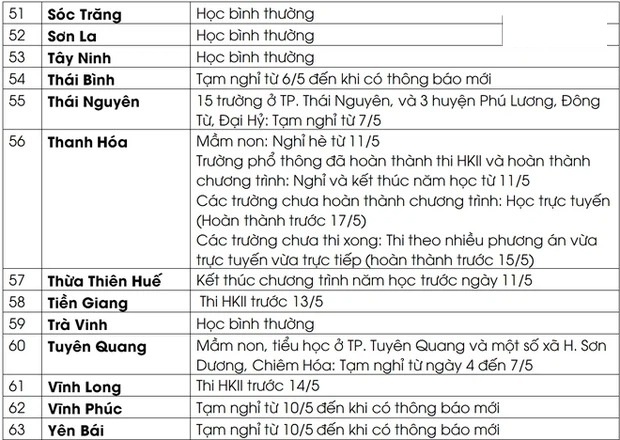 Ảnh: Doanh nghiệp và Tiếp thị Ảnh: Doanh nghiệp và Tiếp thị