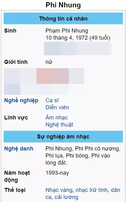 Phi Nhung bị chỉnh sửa thông tin trên Wikipedia với loạt nghệ danh mỉa mai giữa lùm xùm 2 Phi Nhung bị chỉnh sửa thông tin trên Wikipedia với loạt nghệ danh mỉa mai giữa lùm xùm 2
