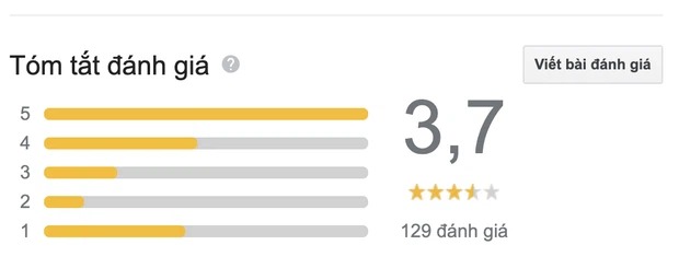 Mạc Văn Khoa bị tố bán bún đậu kém vệ sinh với mức giá cao ngất ngưởng 5 Mạc Văn Khoa bị tố bán bún đậu kém vệ sinh với mức giá cao ngất ngưởng 5