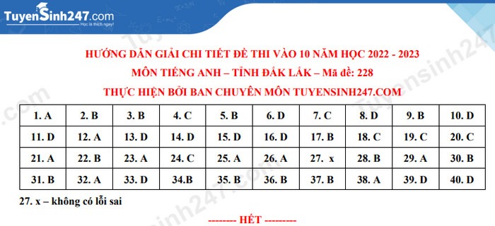 Đáp án đề thi môn Tiếng Anh vào lớp 10 tỉnh Đắk Lắk năm 2022. Ảnh: TS247 Đáp án đề thi môn Tiếng Anh vào lớp 10 tỉnh Đắk Lắk năm 2022. Ảnh: TS247
