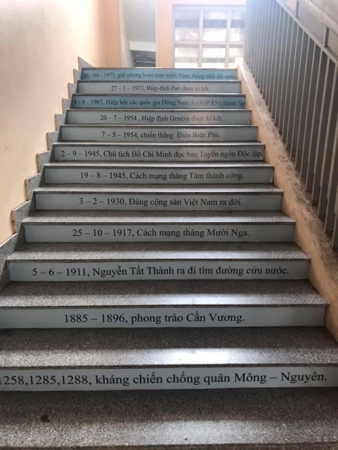 Kiến thức lịch sử. ẢNh: FB B. N Kiến thức lịch sử. ẢNh: FB B. N